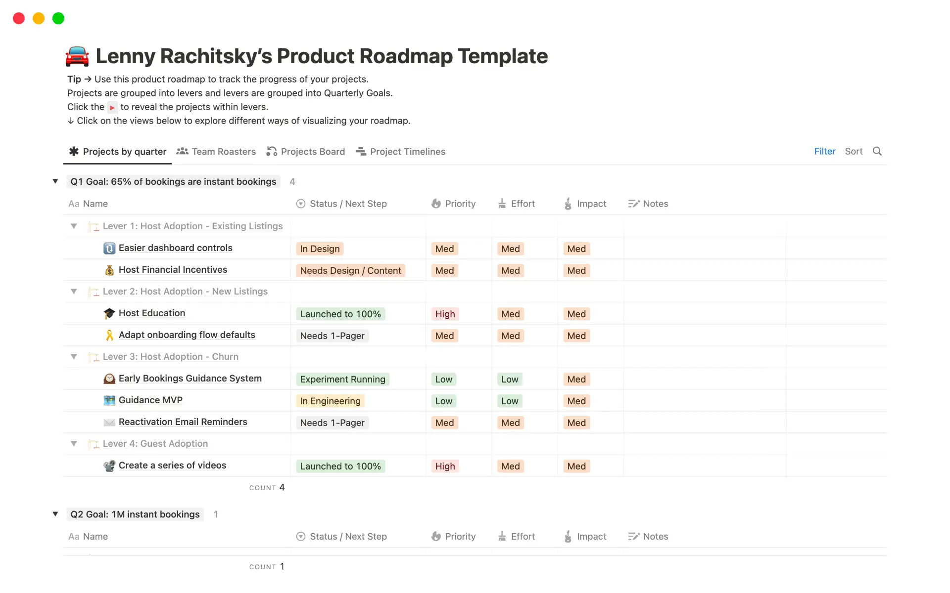 Lenny Rachitsky’s product roadmap template