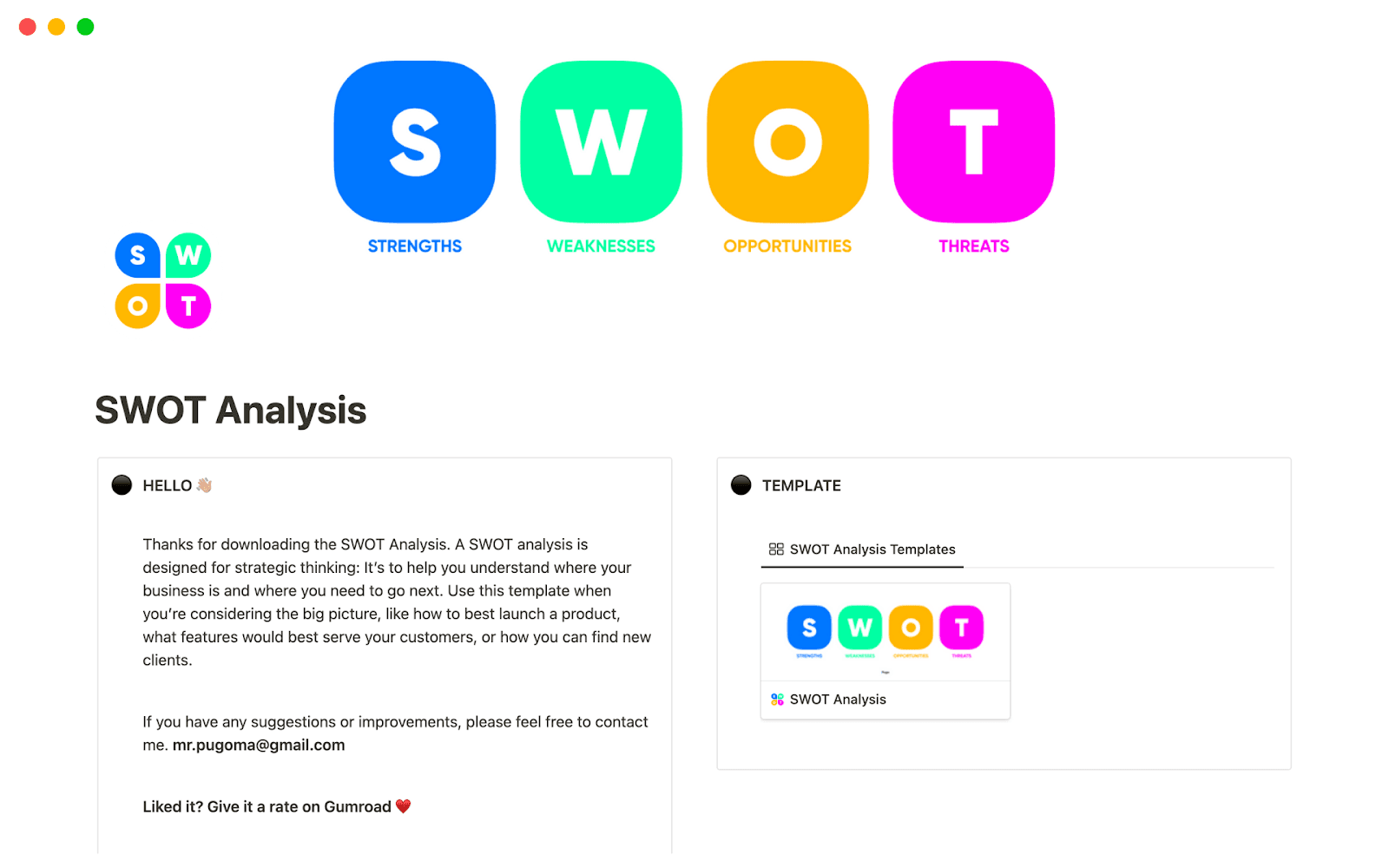 Visual SWOT analysis