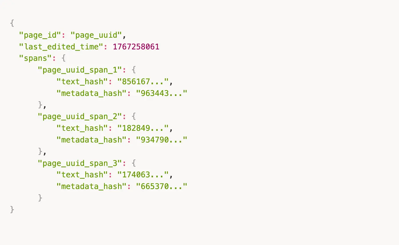 Screenshot 2026-02-18 at 2.19.11 PM