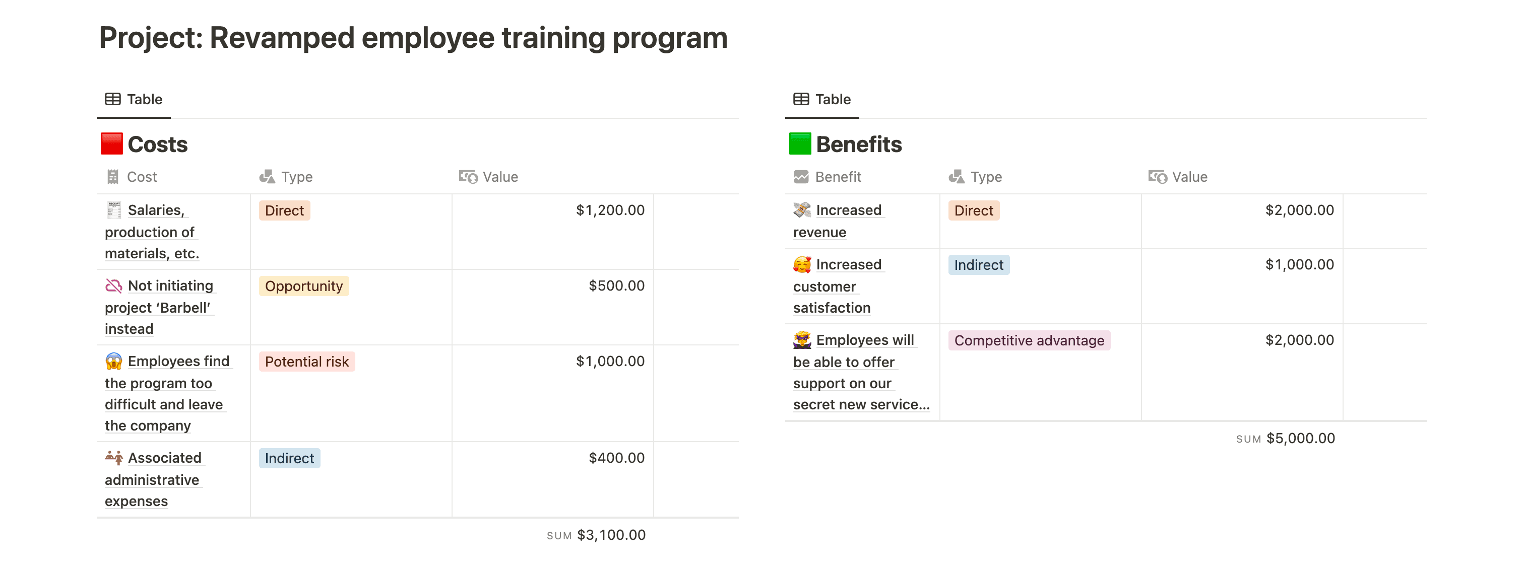 Project management templates 8