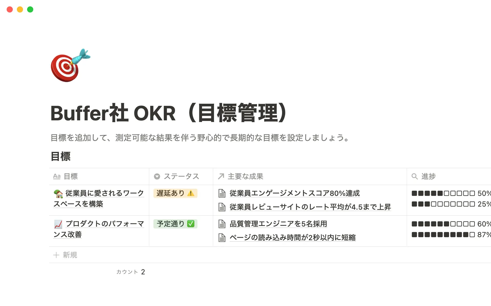 top-10-free-progress-metrics-templates-in-notionの画像